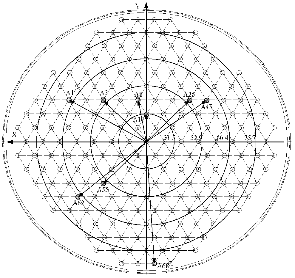 Big scene satellite constellation analog method based on microwave anechoic chamber