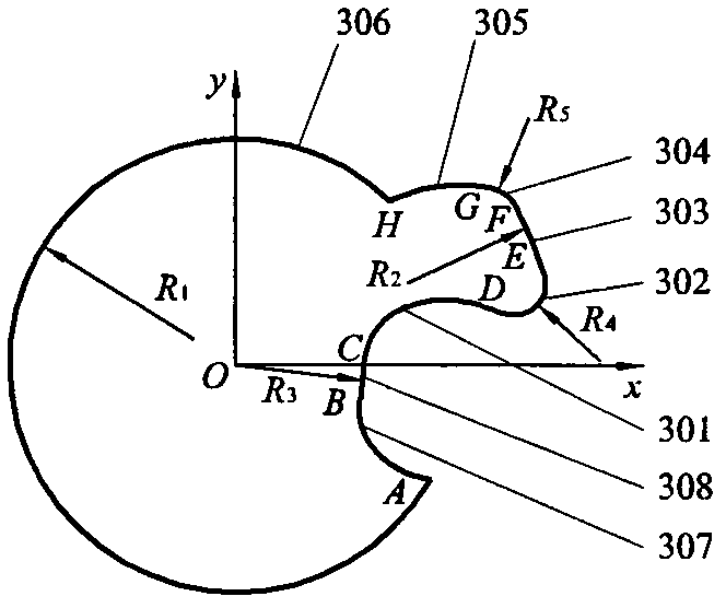 Claw-type rotor profile