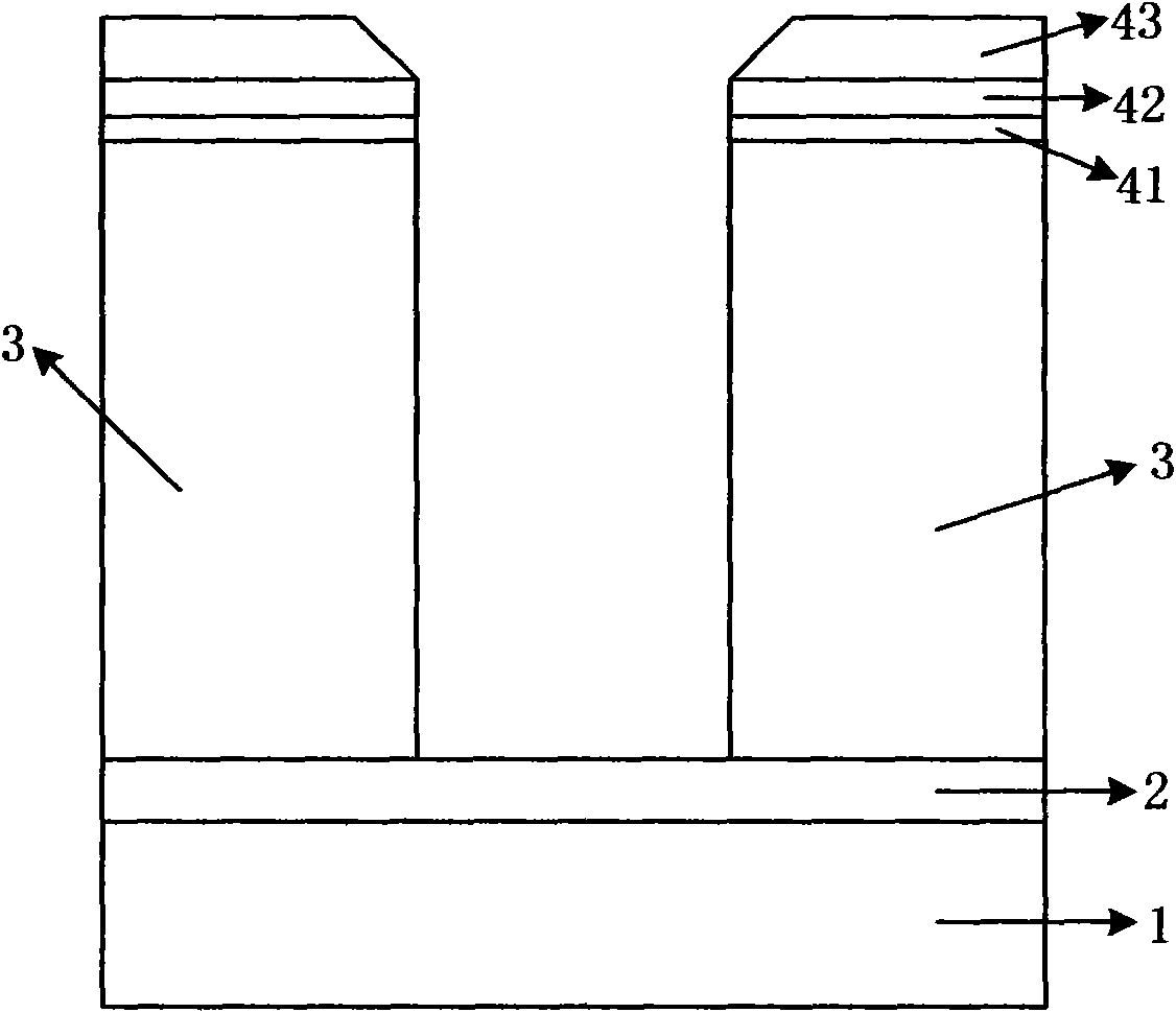 Etching and filling method of deep groove isolation structure of silicon-on-insulator