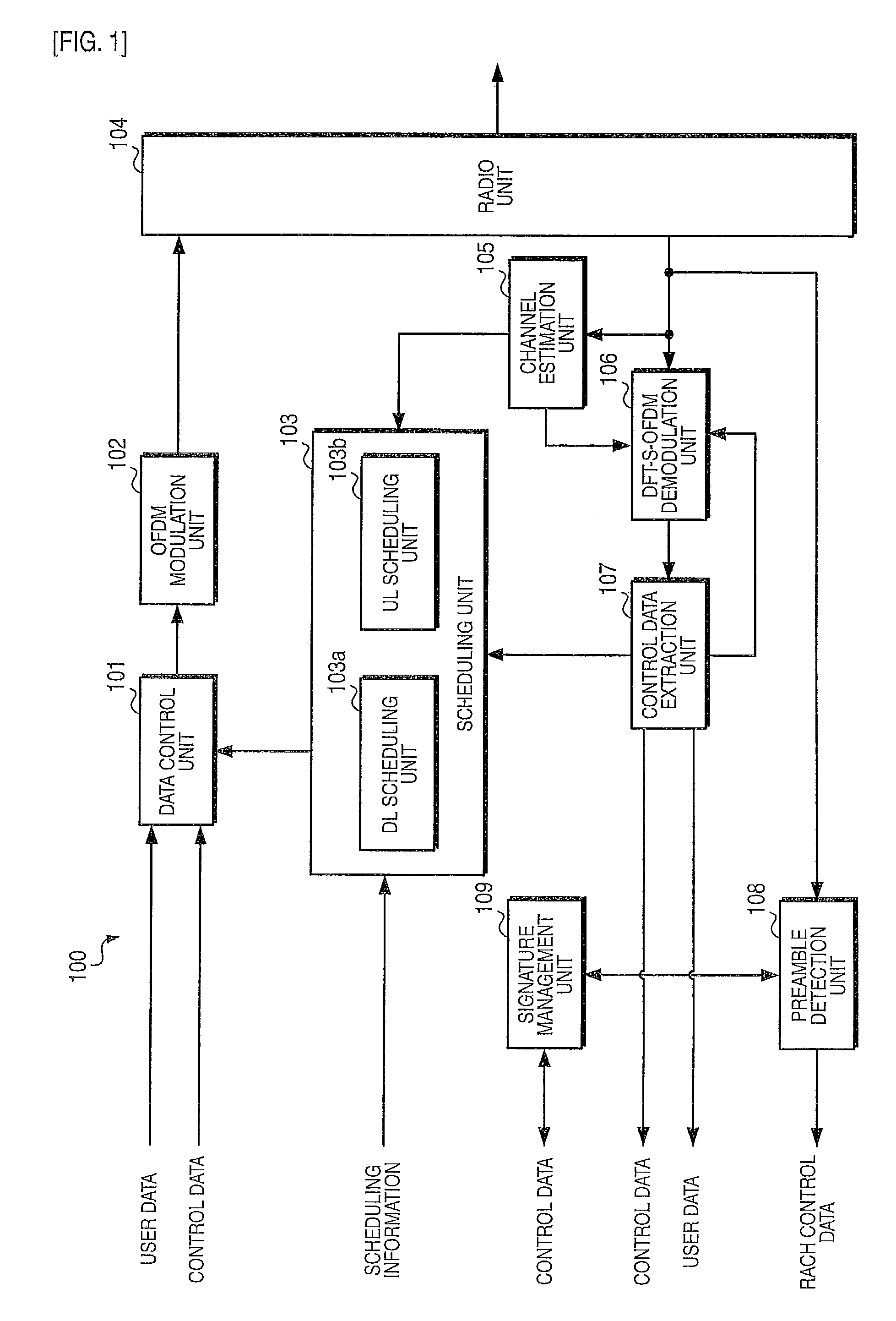 Mobile communication system, base stattion apparatus and mobile station apparatus