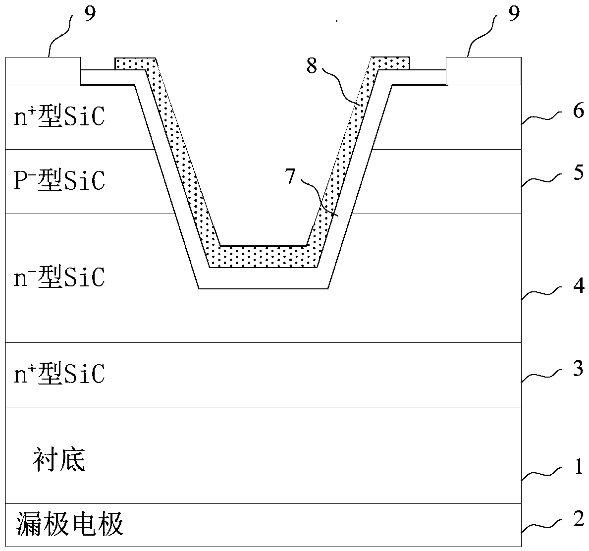 Semiconductor field effect transistor and preparation method thereof
