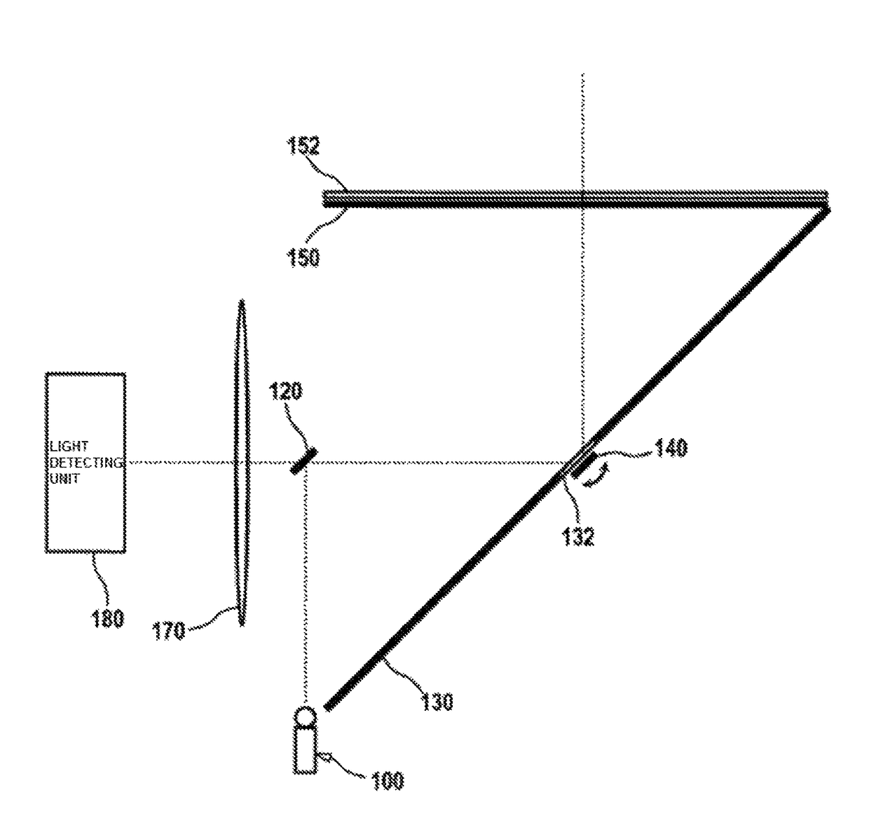 LIDAR apparatus