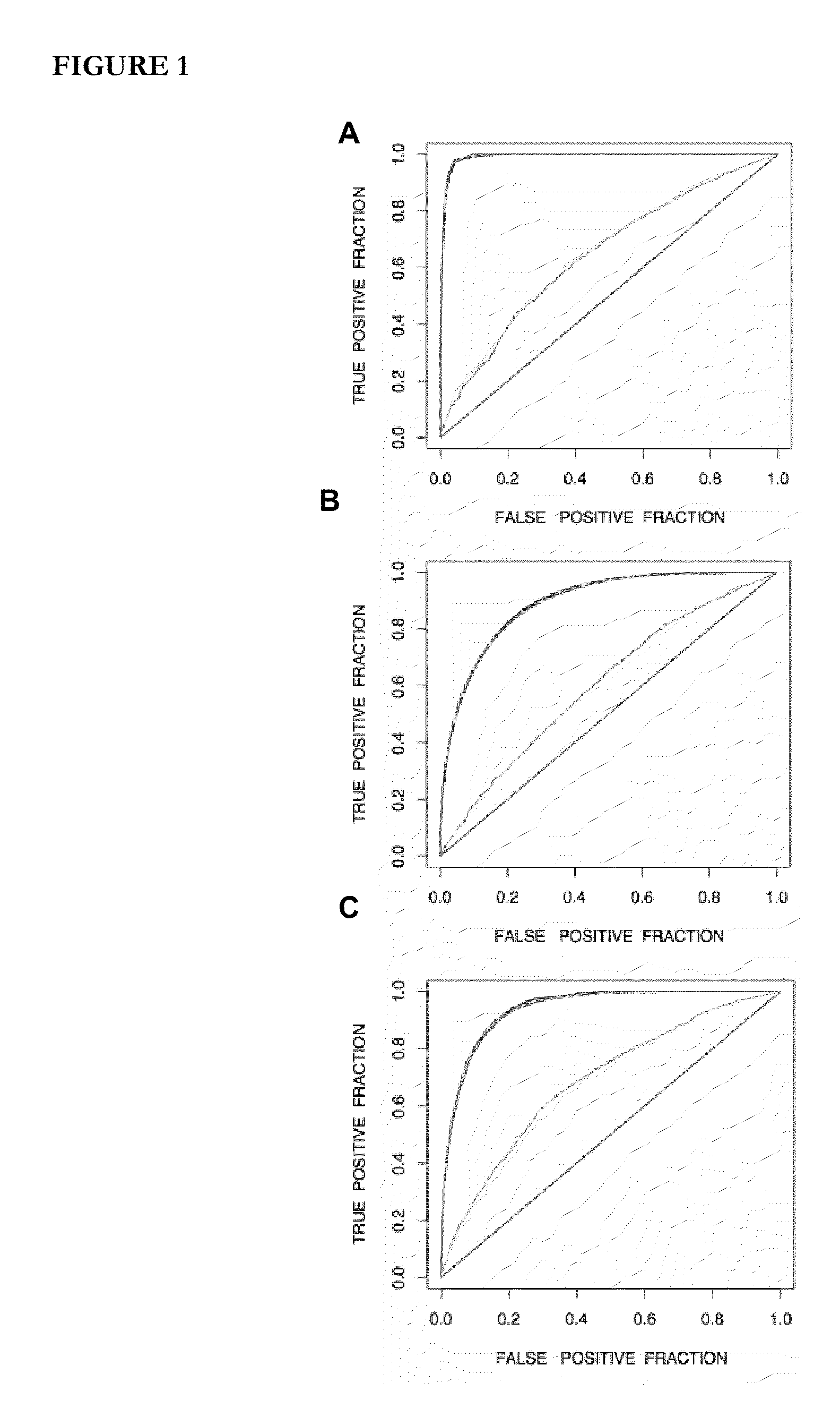 Methods and Systems for Incorporating Multiple Environmental and Genetic Risk Factors