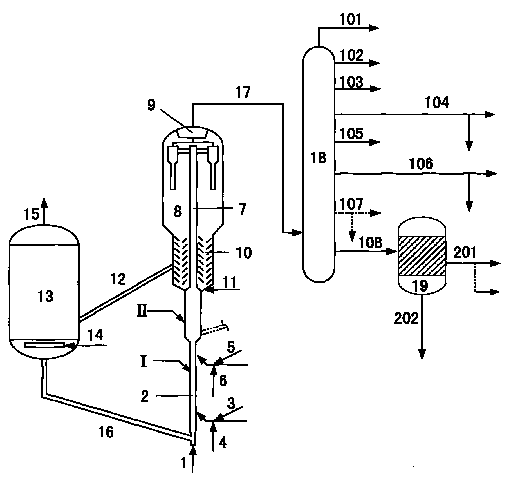 Catalytic conversion method for producing high-quality light fuel by using crude oil
