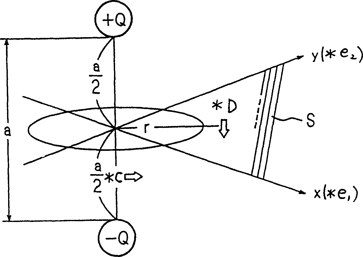 Method for generating vector potential, energy transmission system and communication system