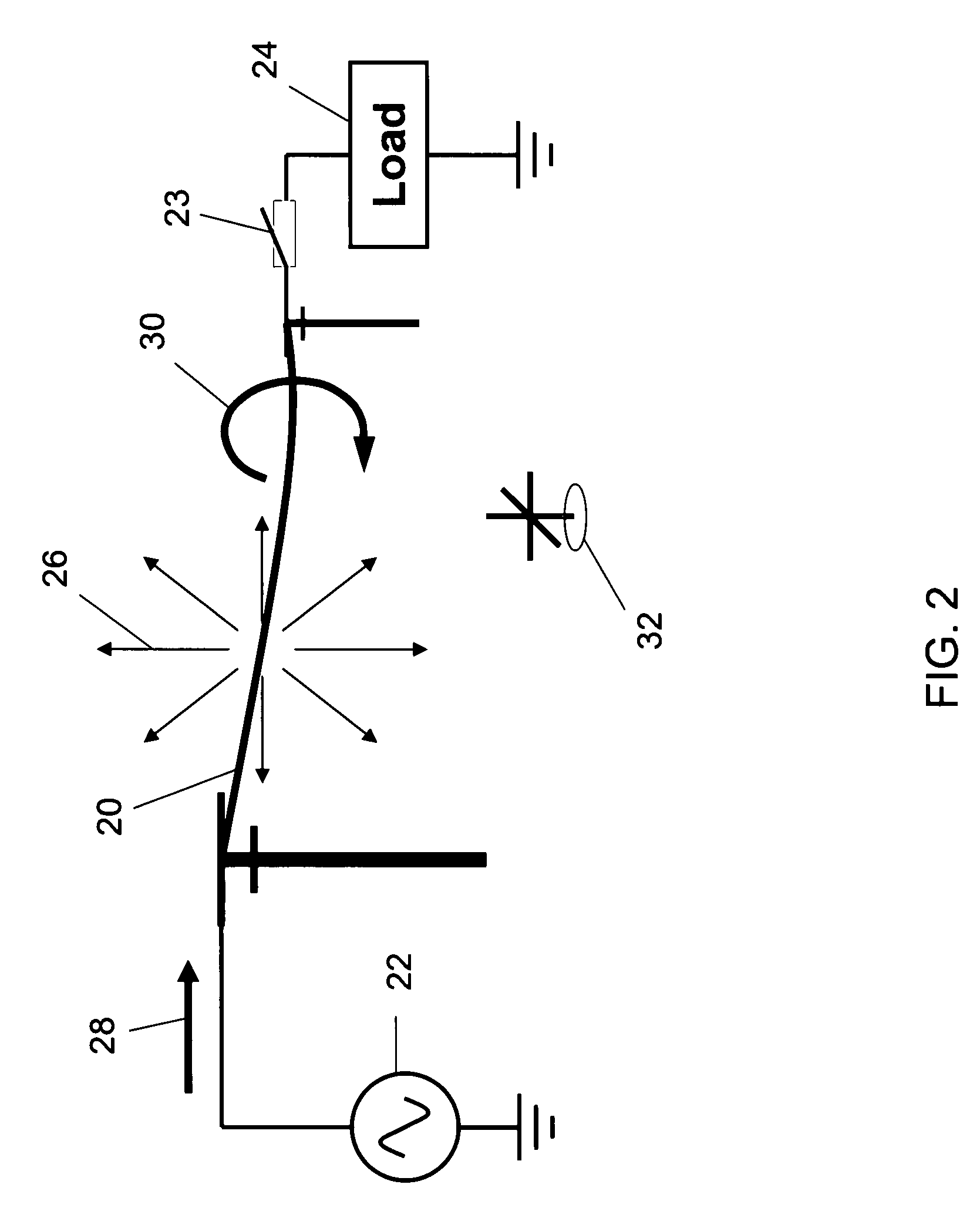 Methods for detecting and classifying loads on AC lines