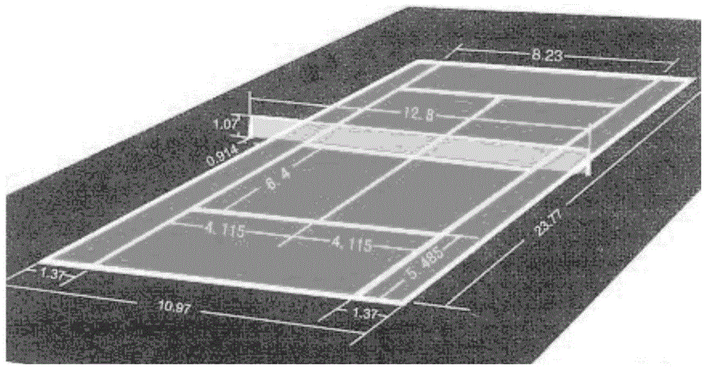 An automatic detection method of moving target position based on video images of stadium games