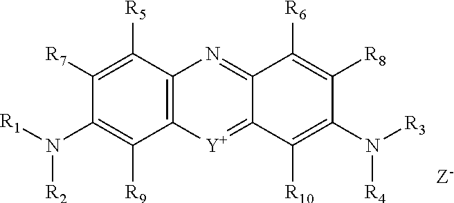 Method for prevention of premature polymerization