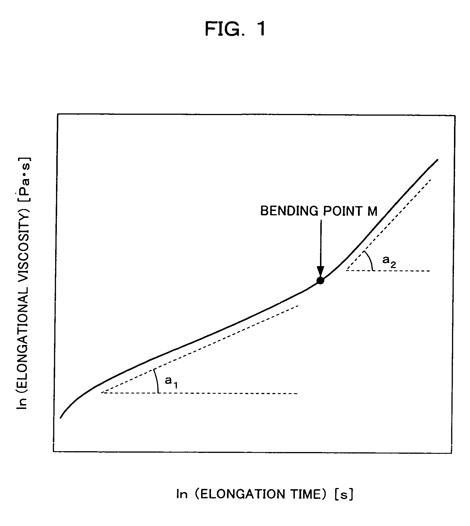 Biodegradable polyester resin composition, process for producing the same and formed article and molded and molded article using the same