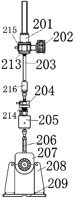 Wheel and axle bending fatigue test device