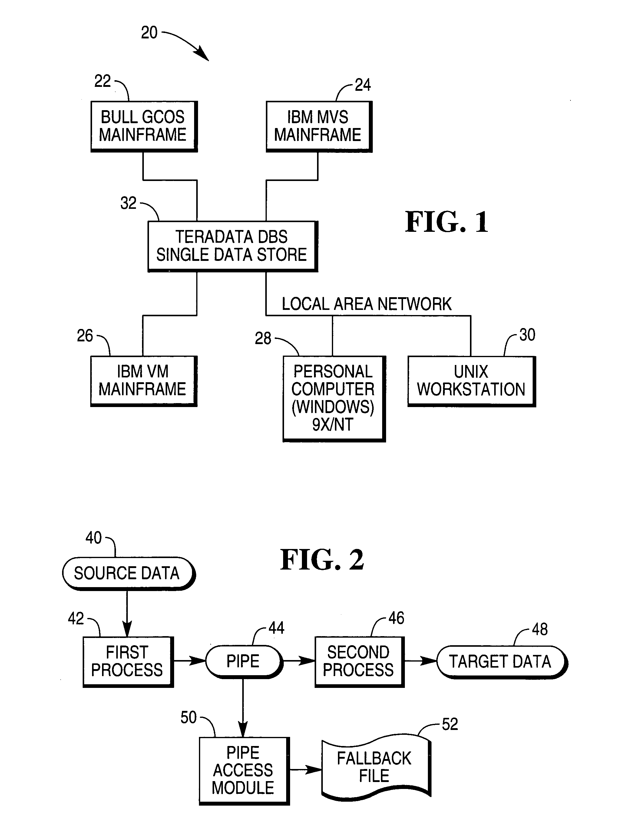 Method and system for transferring data using a volatile data transfer mechanism such as a pipe