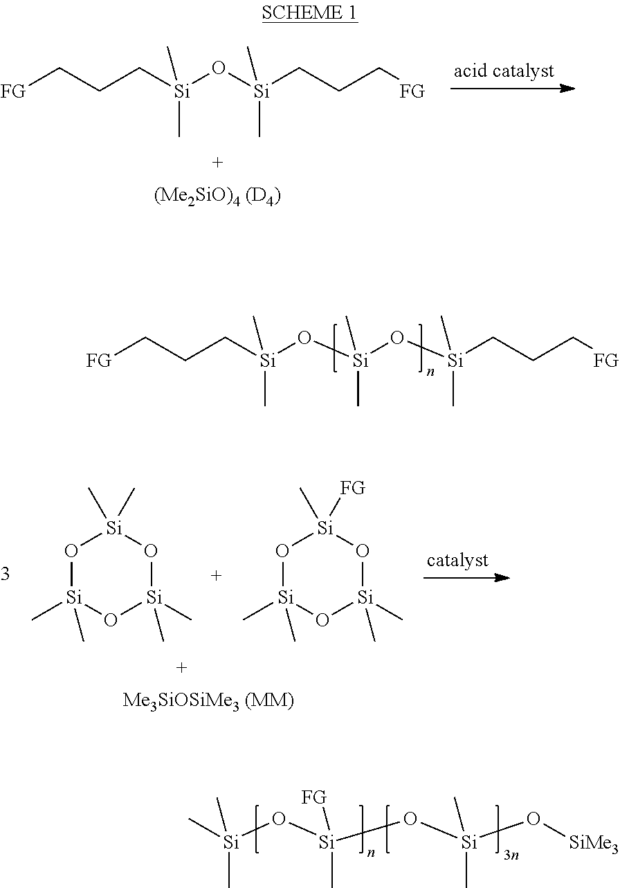 Preparation of organosilicon-containing triazoles