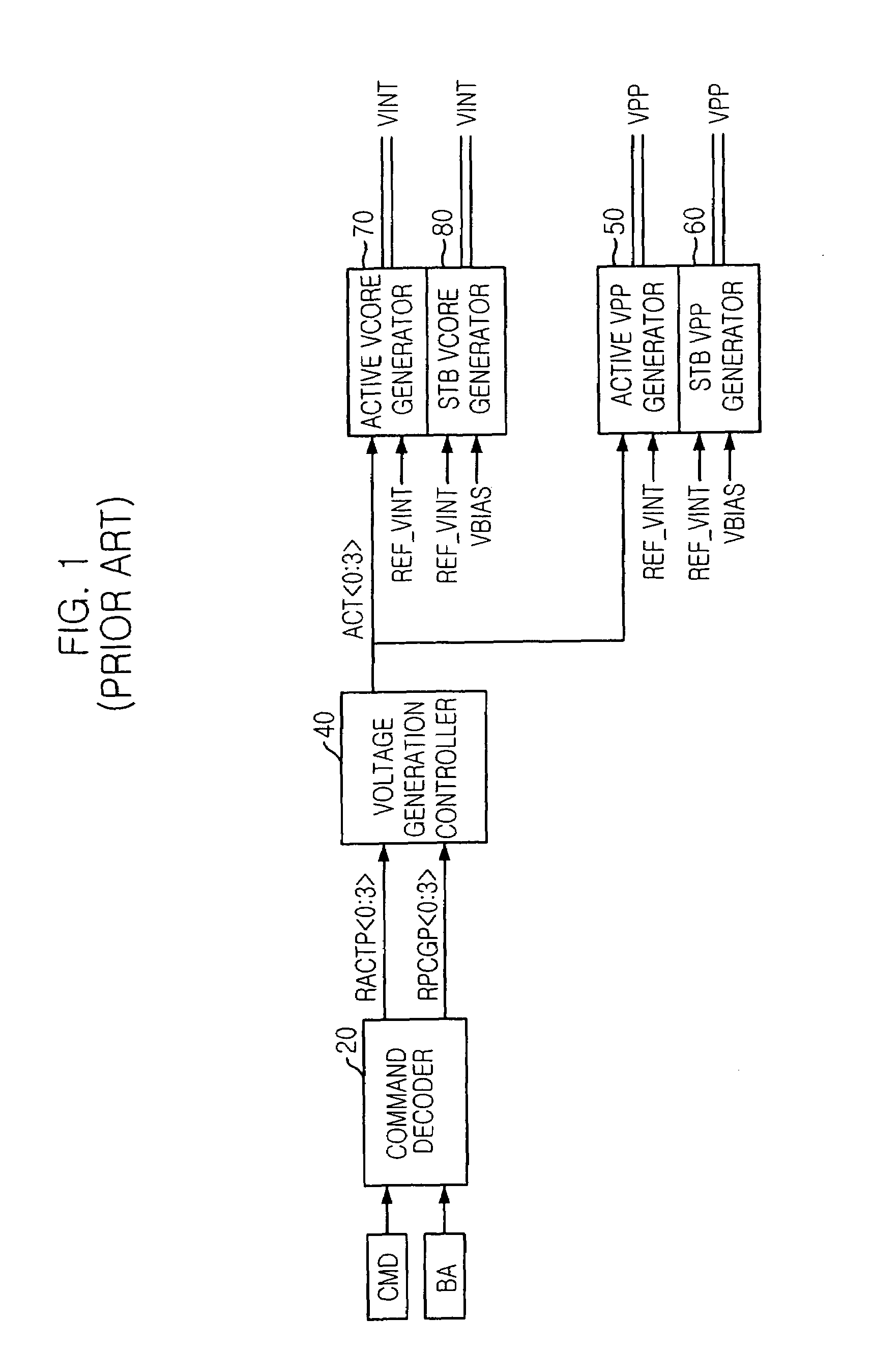 Semiconductor memory device and internal voltage generating method thereof