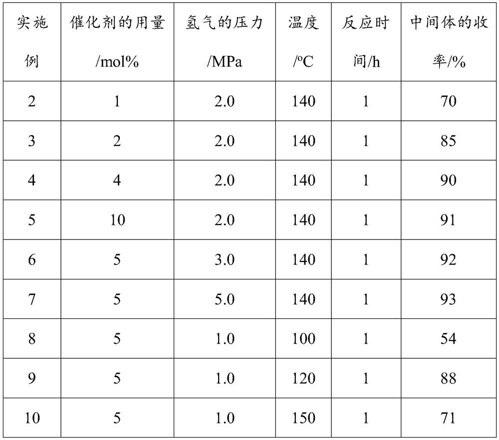 A kind of preparation method of trans-1,1,1,4,4,4-hexafluoro-2-butene