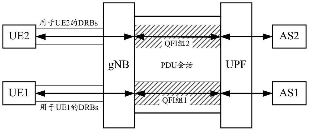 Service transfer method, terminal and network side equipment