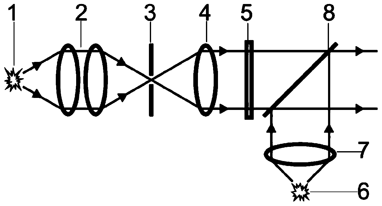 Full-waveband window-free wavelength standard light source and wavelength calibration method