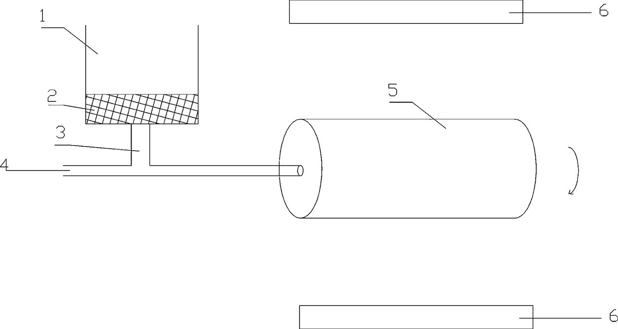 A method for producing chlorinated paraffin-52 by combining thermal chlorination and photocatalysis