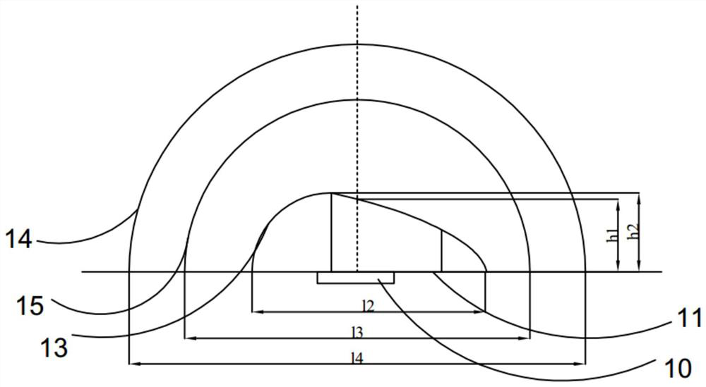 lens for led light source