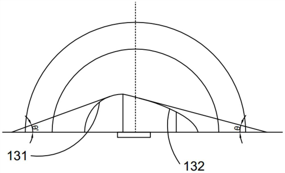 lens for led light source