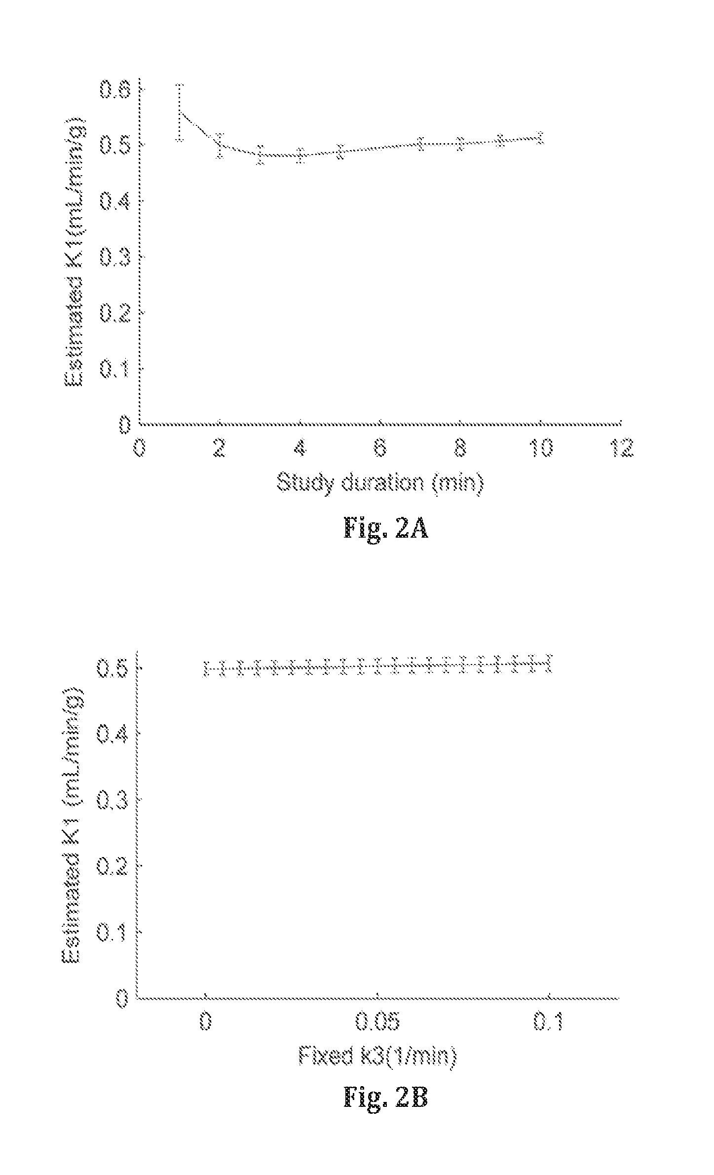 System and method for single-scan rest-stress cardiac pet