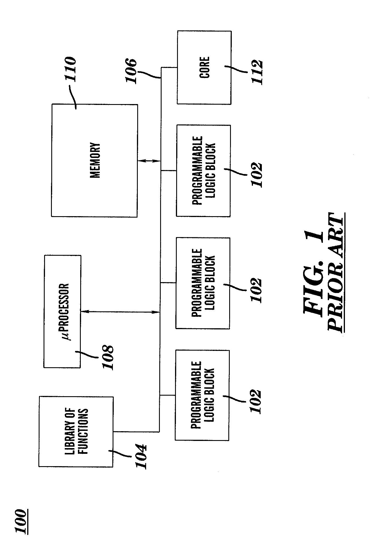 Method for system level protection of field programmable logic devices