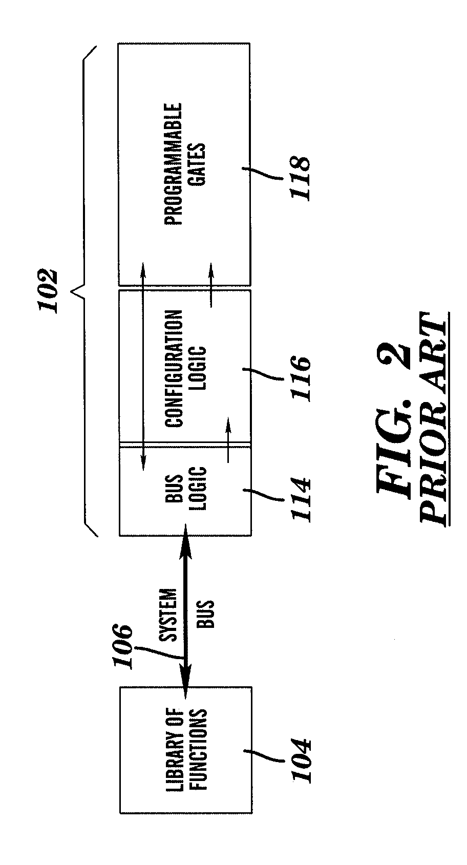 Method for system level protection of field programmable logic devices