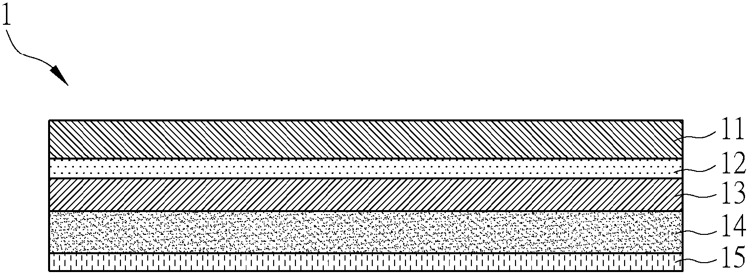 In-mould decoration material