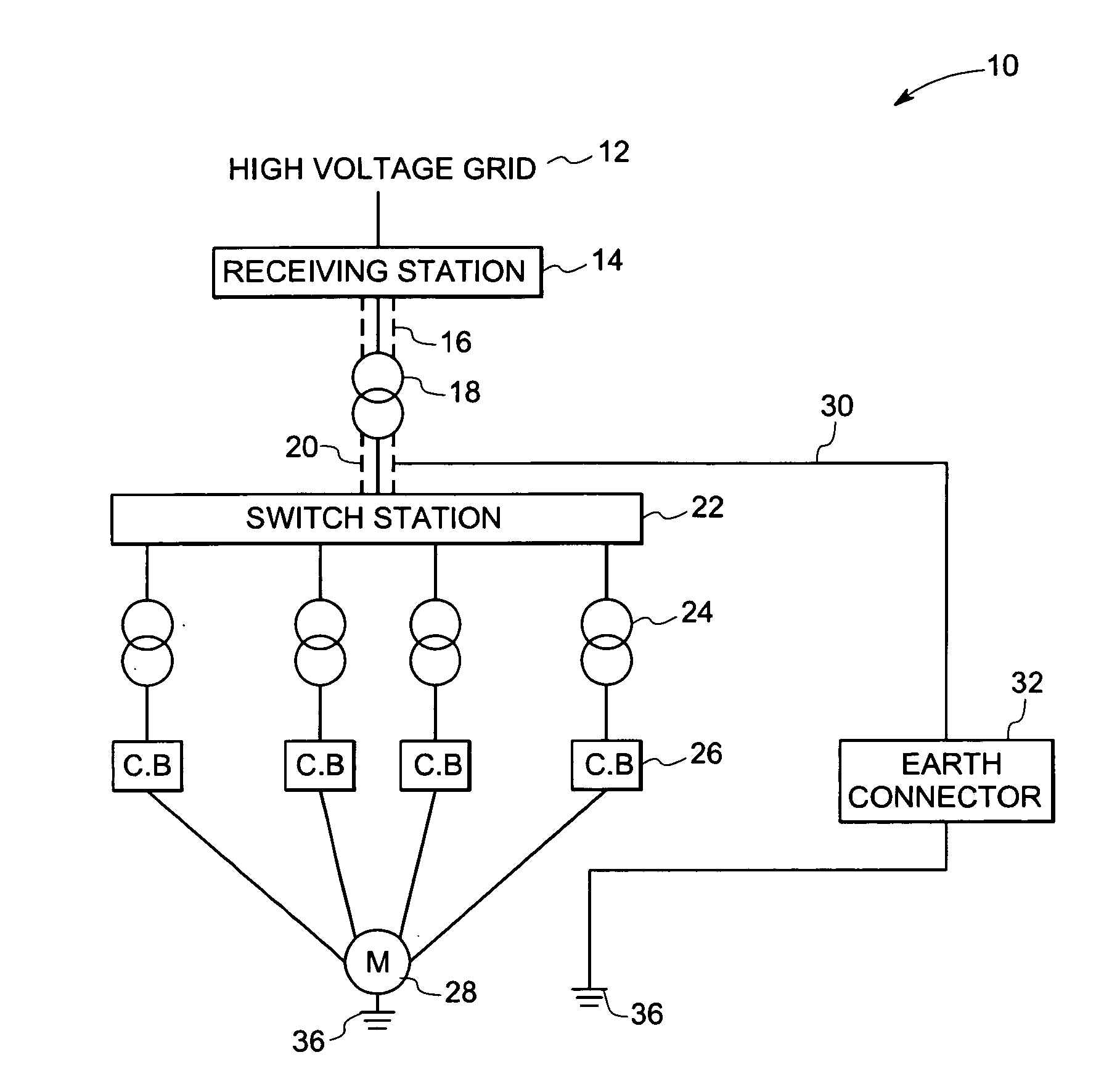 Resonance mitigation system and method