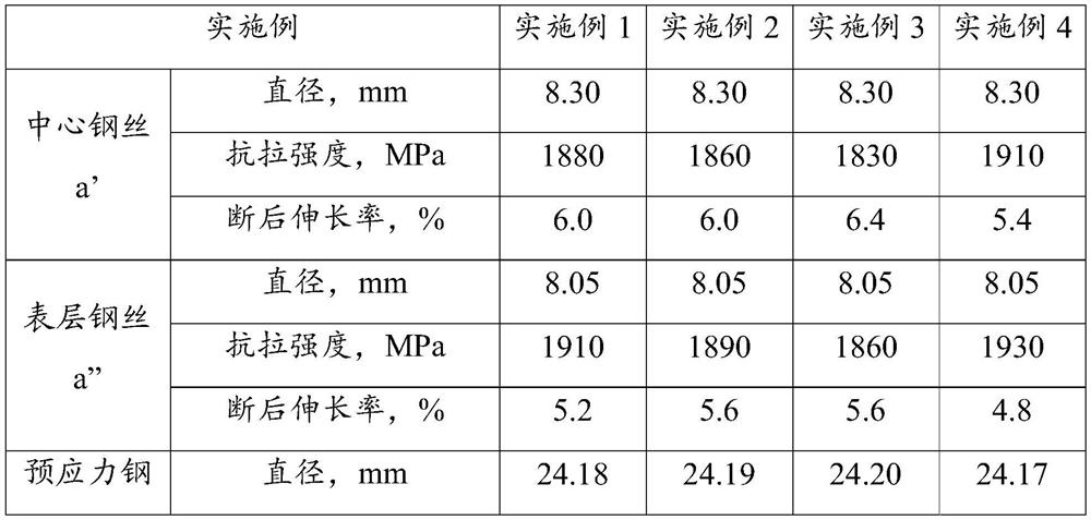 Prestressed steel strand, steel wire rod for prestressed steel strand and production method of steel wire rod