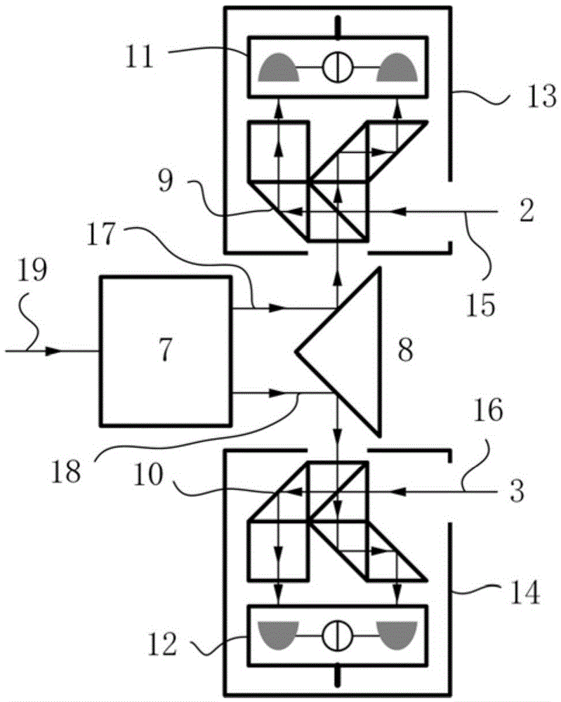 Differential Interferometric Synthetic Aperture Laser 3D Imaging Radar Transceiver Device