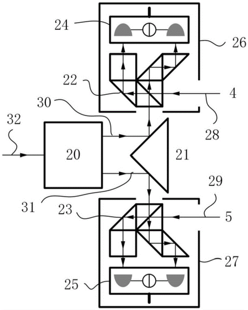 Differential Interferometric Synthetic Aperture Laser 3D Imaging Radar Transceiver Device