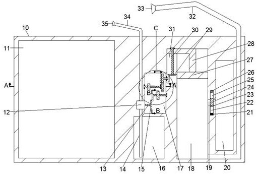 A distribution box with fire extinguishing function