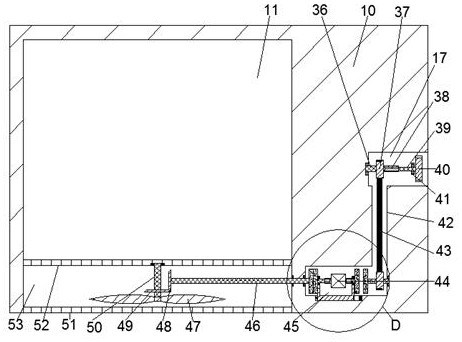 A distribution box with fire extinguishing function