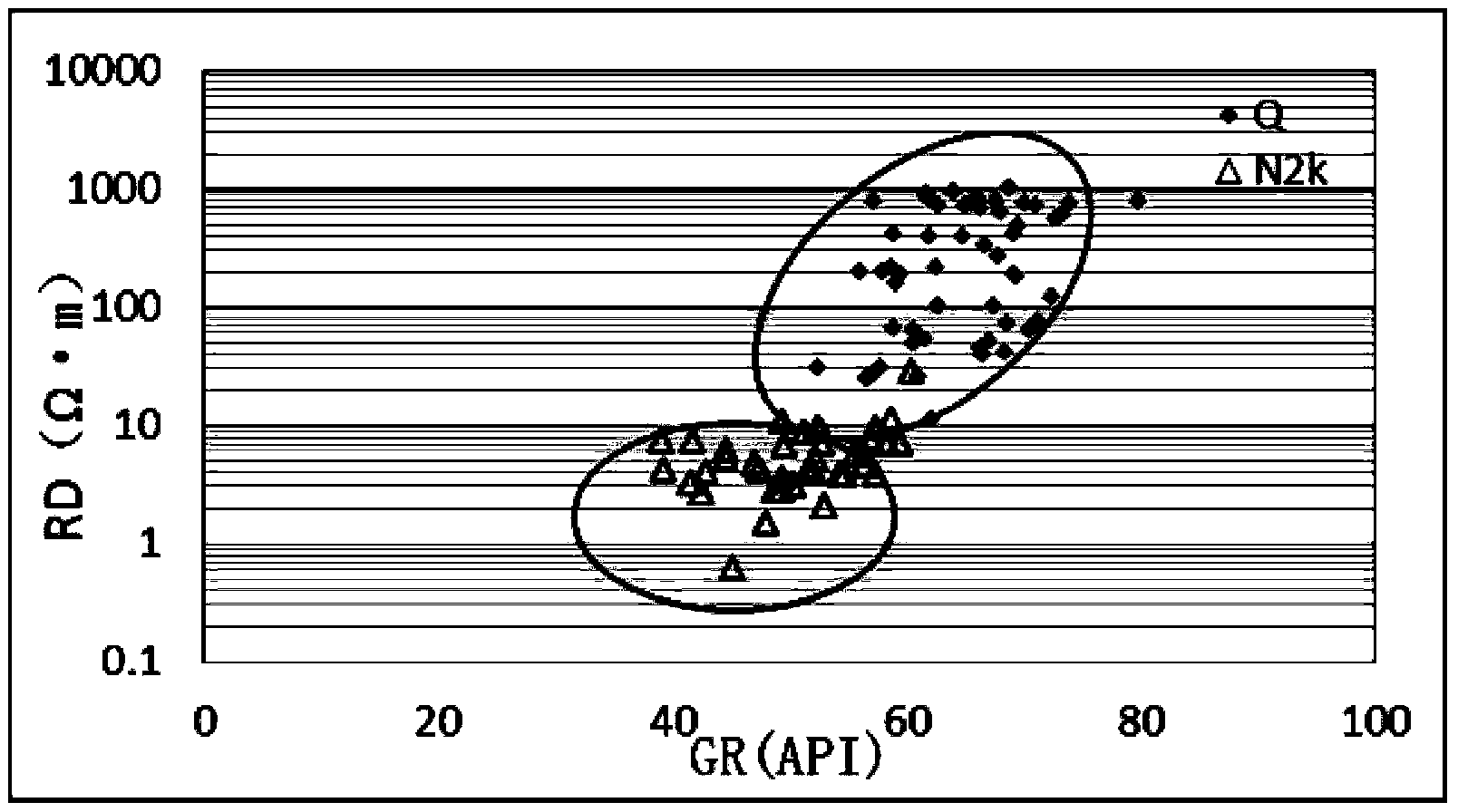 Method for identification and prediction of fore-land basin extremely-thick conglomerate body