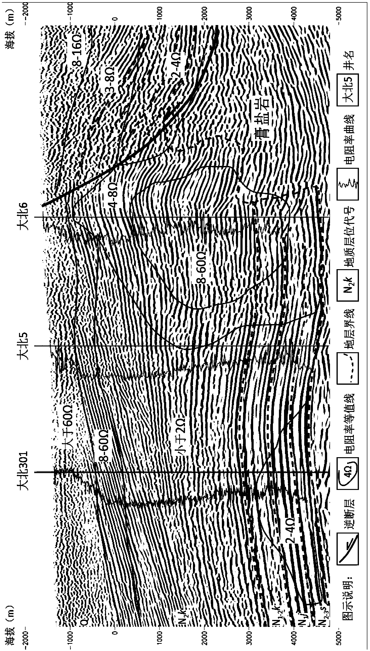 Method for identification and prediction of fore-land basin extremely-thick conglomerate body