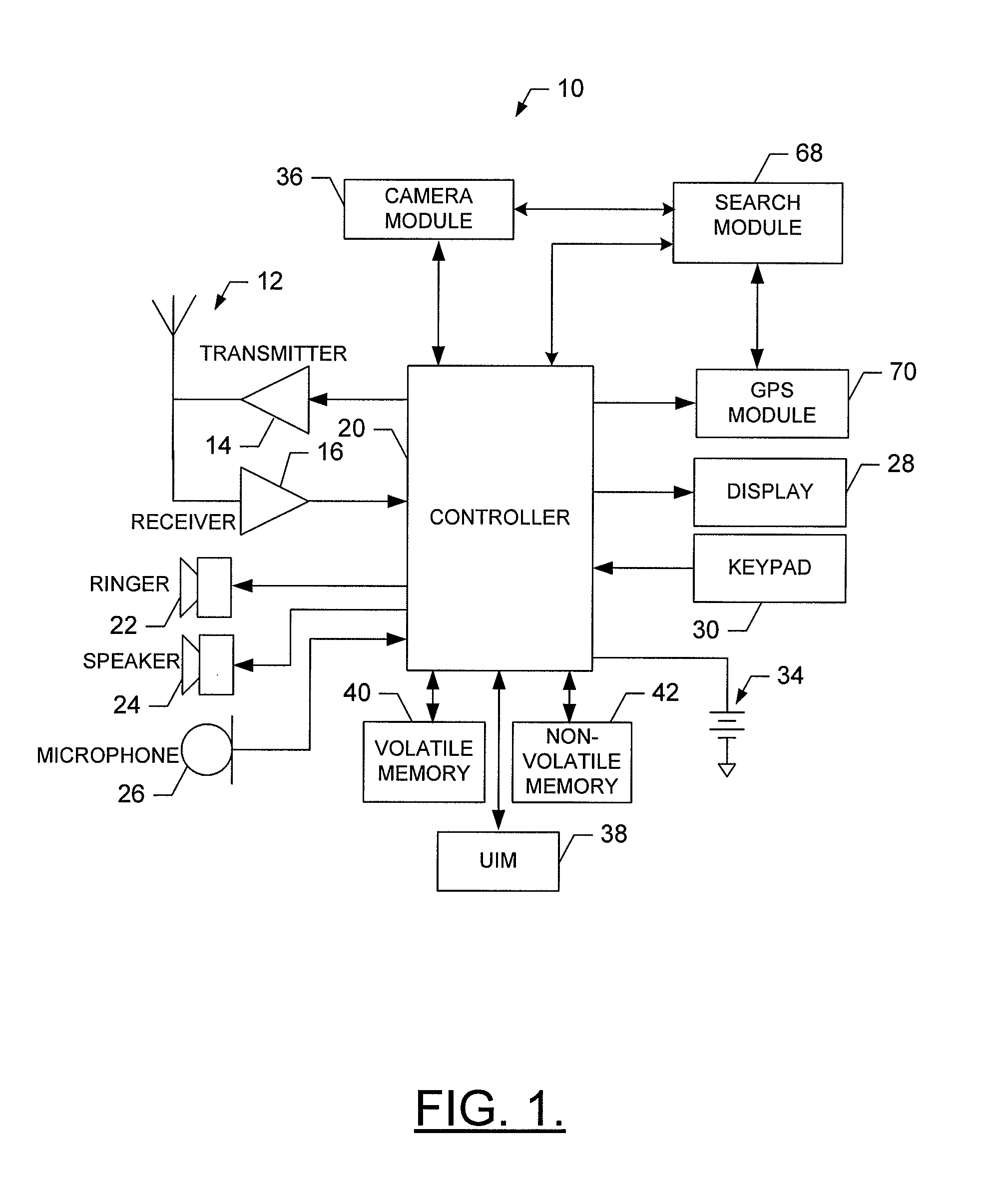 Method, device and computer program product for integrating code-based and optical character recognition technologies into a mobile visual search
