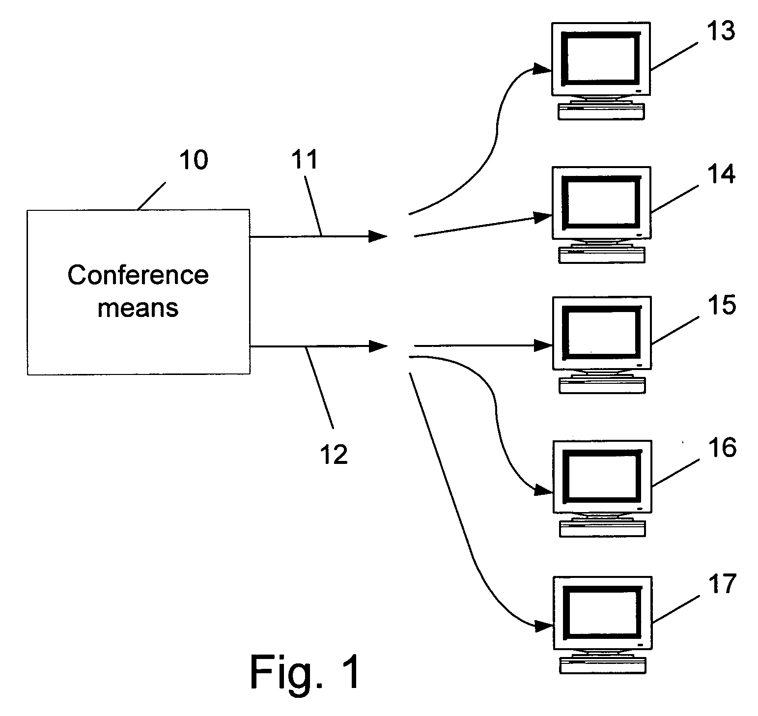 Method for dynamically optimizing bandwidth allocation in variable bitrate (multi-rate) conferences