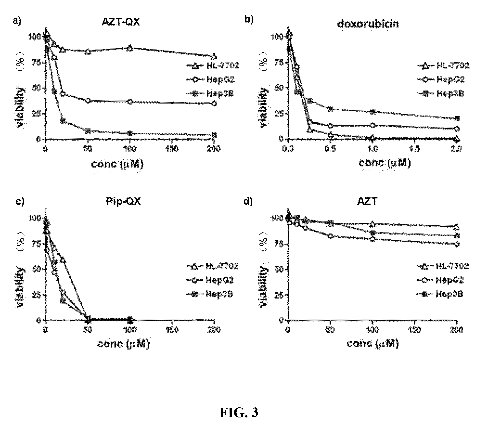 Azidothymidine quinoline conjugated compound, preparation method therefor and application thereof in anti-hepatoma therapy