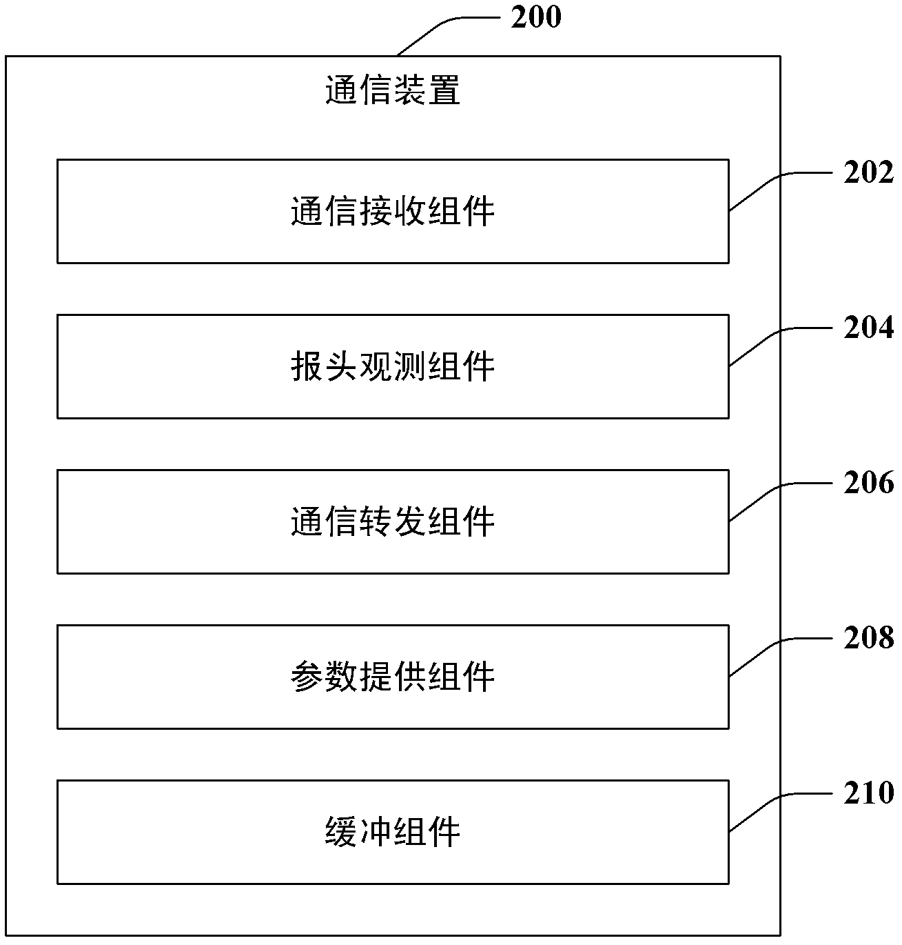 Device mobility for split-cell relay networks