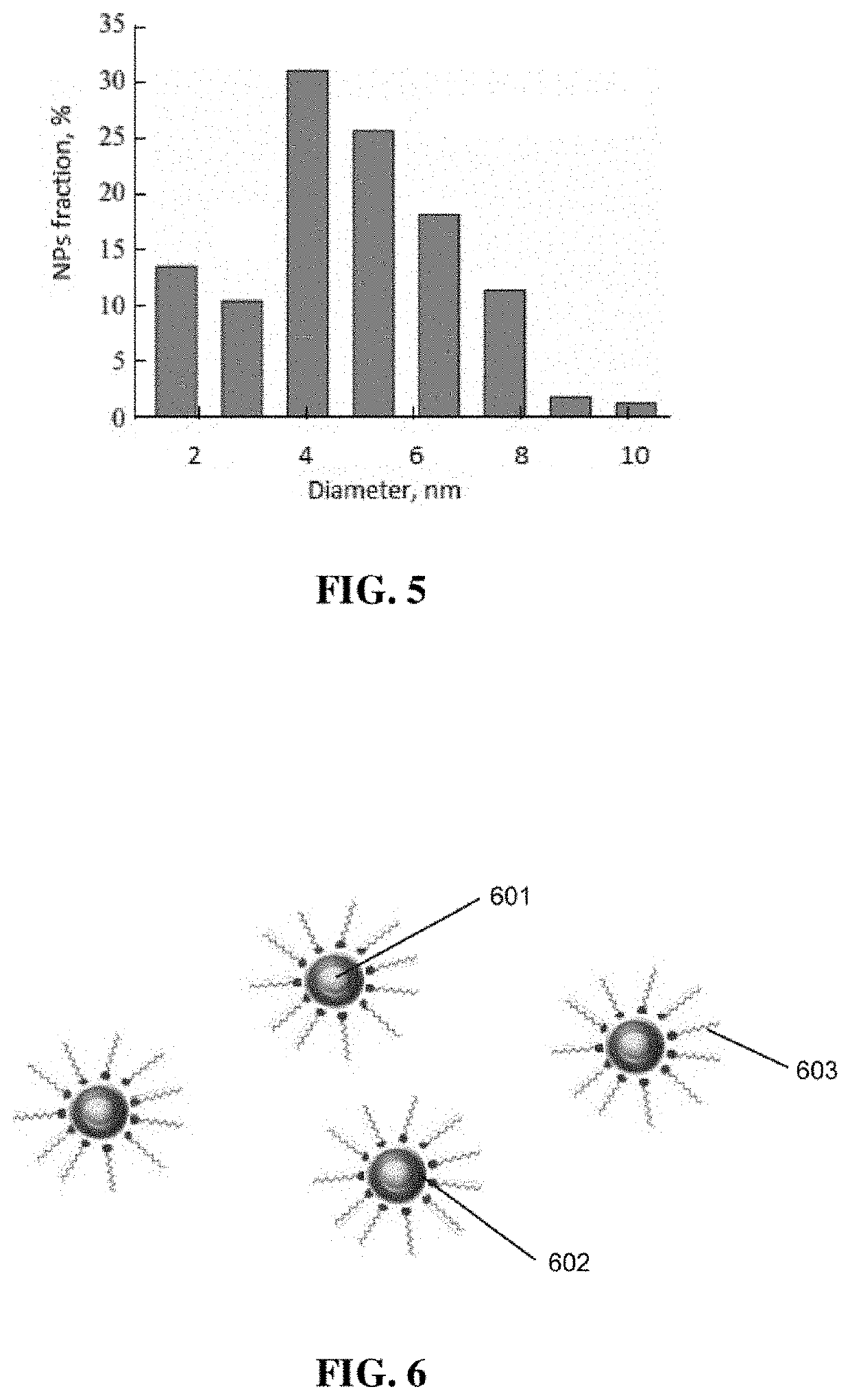 Therapeutic metallic nanoparticle composition and method of use and manufacture thereof