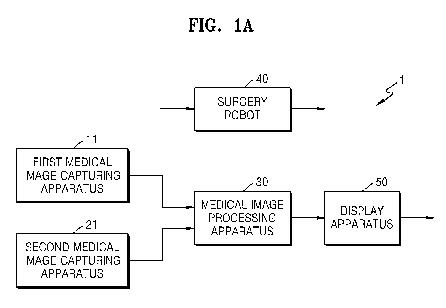 Method and apparatus for processing medical image, and robotic surgery system using image guidance