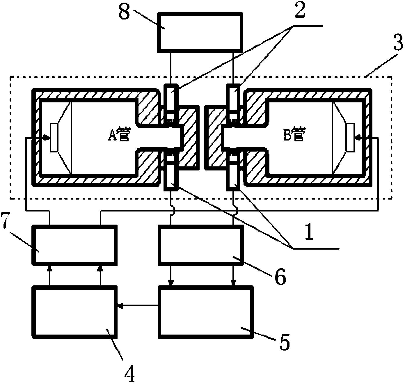 Method for evaluating high sound intensity characteristics of sound intensity measuring instrument