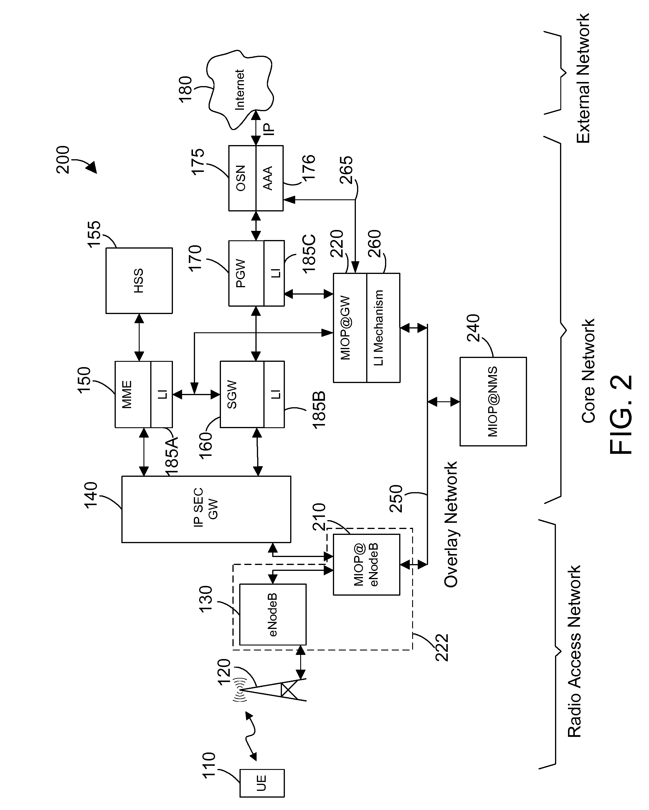 Lawful interception in a mobile data network with data offload at the basestation