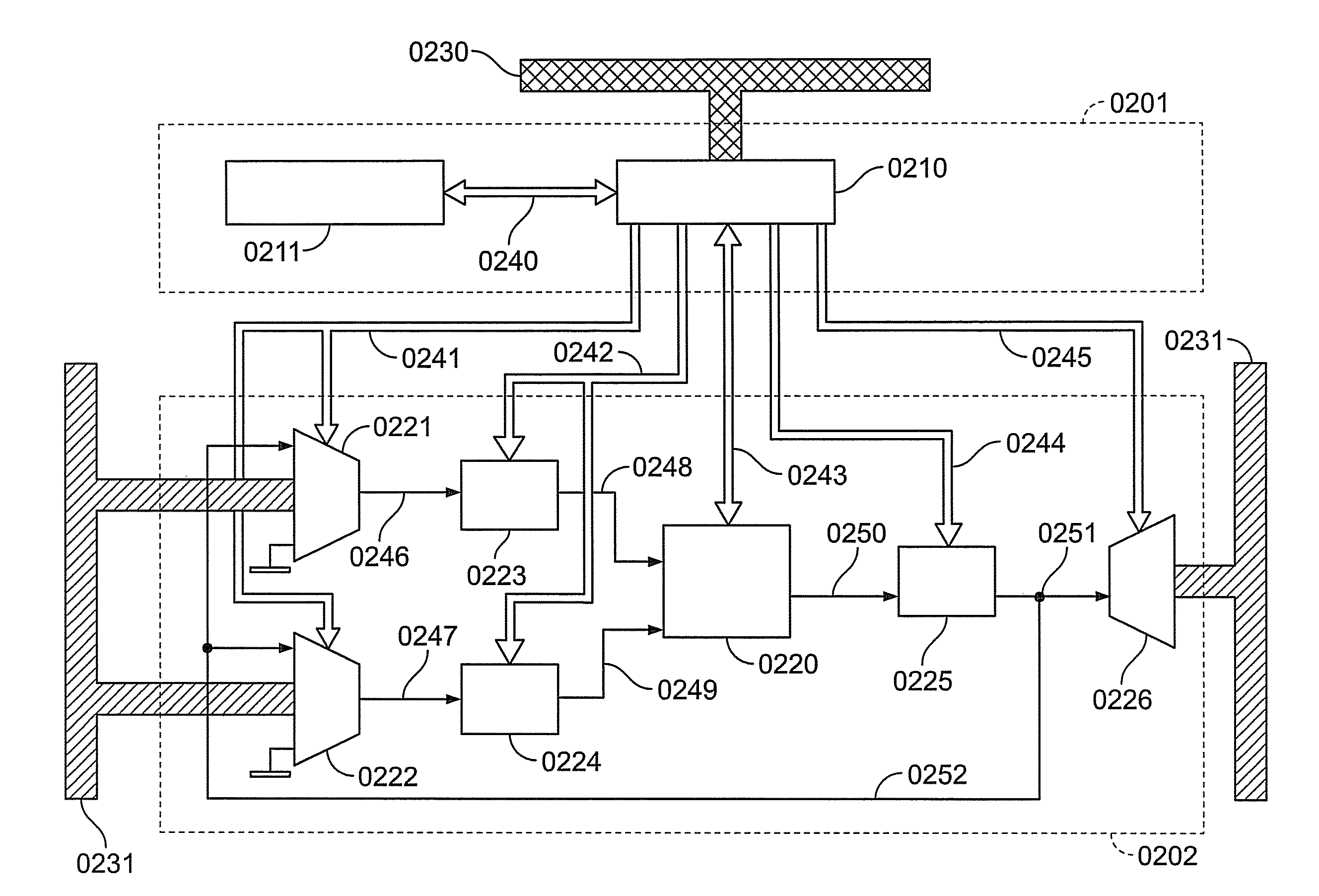 Method and device for processing data