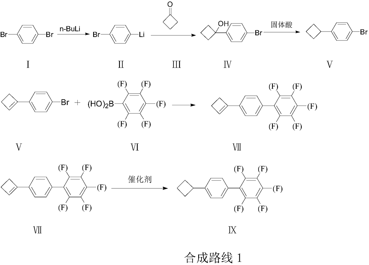 Method for synthesizing 4-cyclobutyl biphenyl fluorine-containing compound