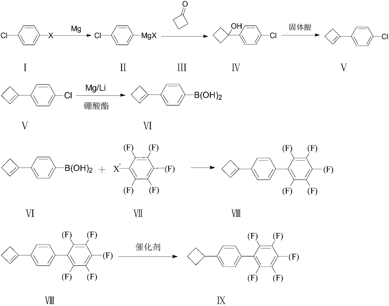 Method for synthesizing 4-cyclobutyl biphenyl fluorine-containing compound