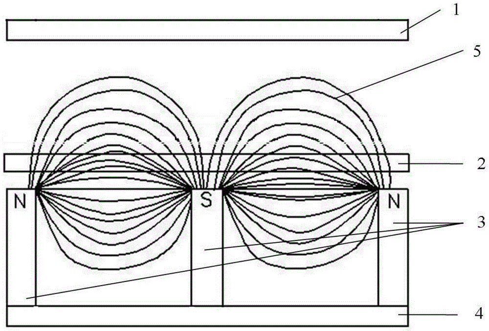 An adaptive magnetic field adjustment type magnetron sputtering coating equipment and coating method thereof