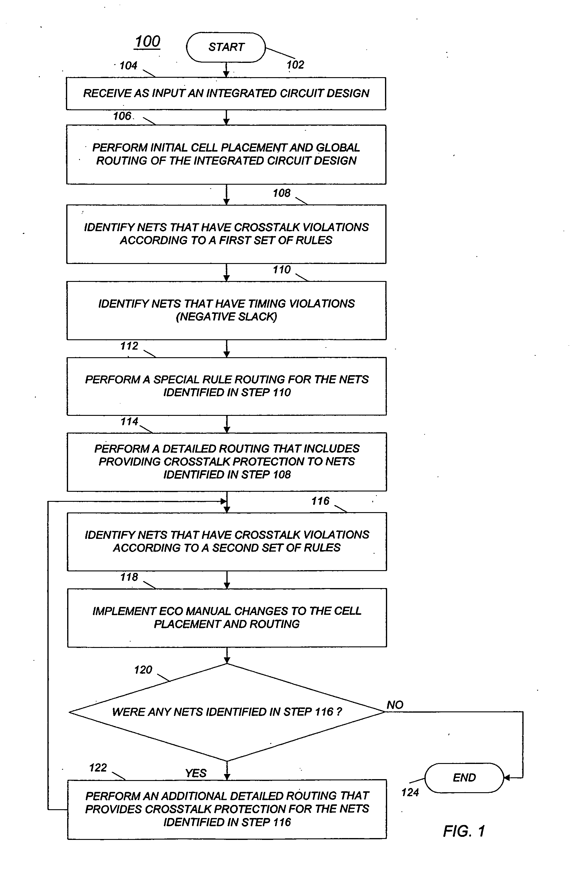 Method of automated repair of crosstalk violations and timing violations in an integrated circuit design