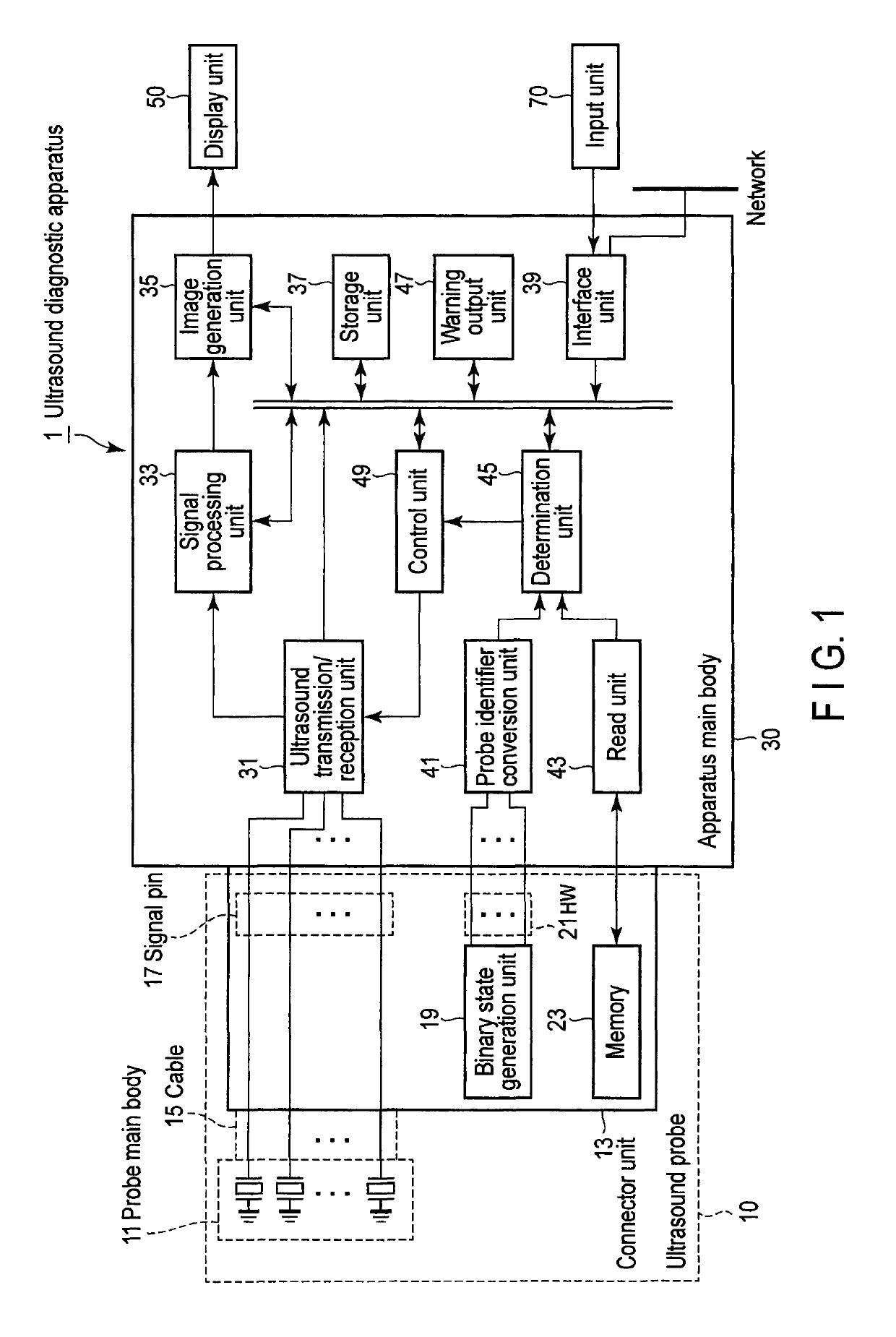 Ultrasound diagnostic apparatus and ultrasound probe