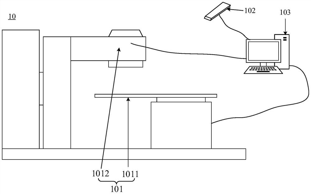 Target region position determination method and device and computer equipment